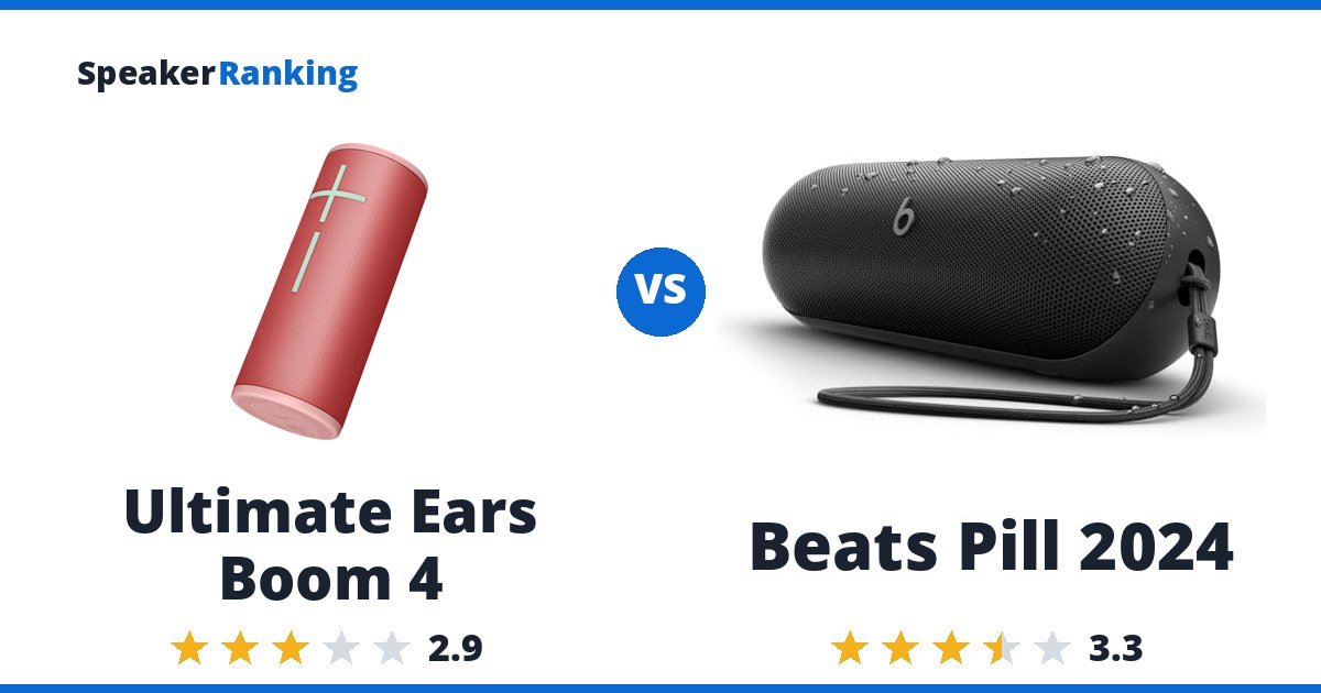 Ultimate Ears Boom 4 vs Beats Pill 2024
