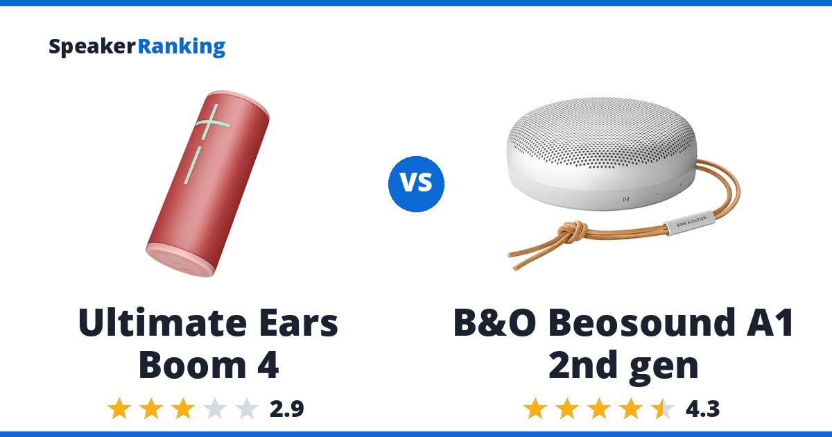 Ultimate Ears Boom 4 vs B&O Beosound A1 2nd gen