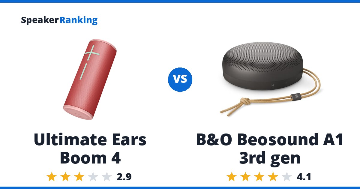 Ultimate Ears Boom 4 vs B&O Beosound A1 3rd gen