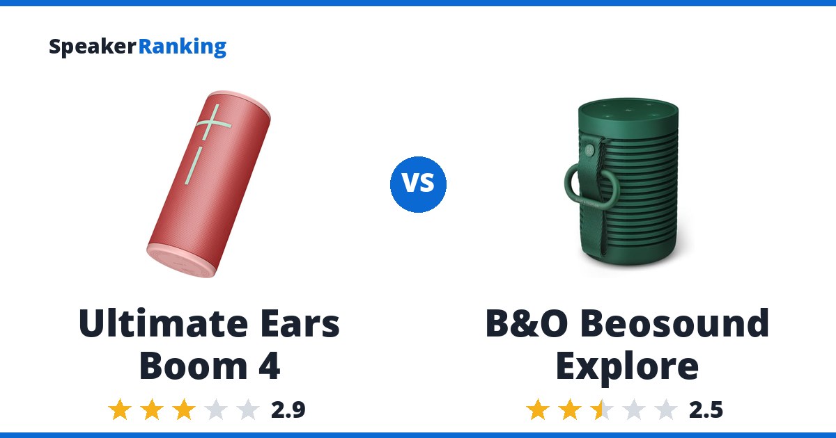Ultimate Ears Boom 4 vs B&O Beosound Explore