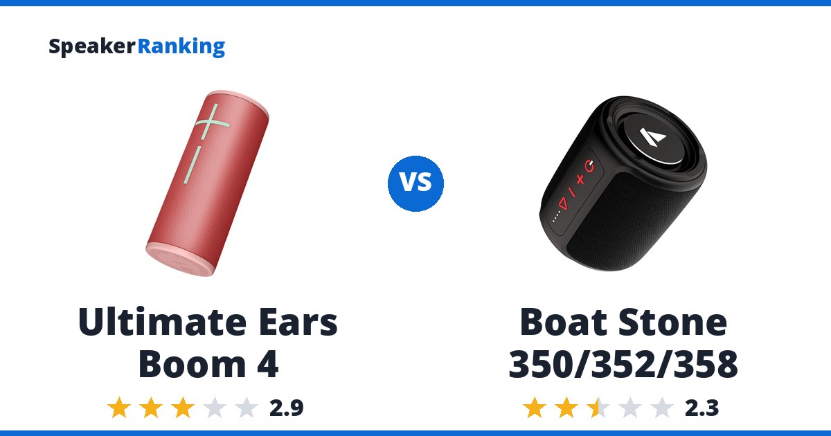 Ultimate Ears Boom 4 vs Boat Stone 350/352/358