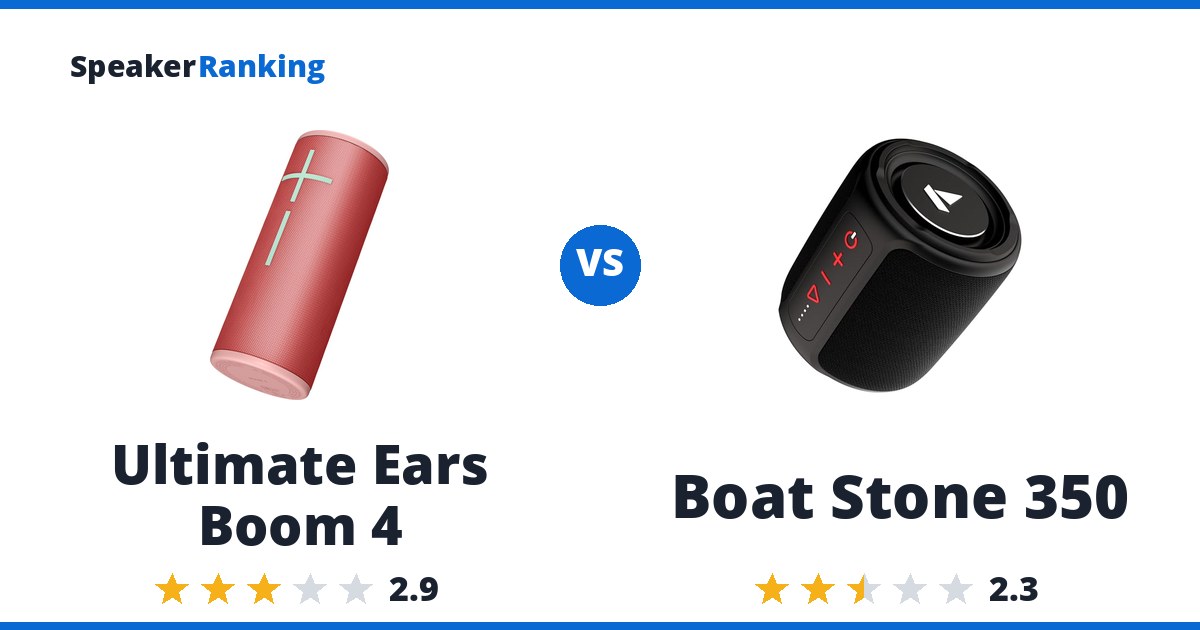 Ultimate Ears Boom 4 vs Boat Stone 350