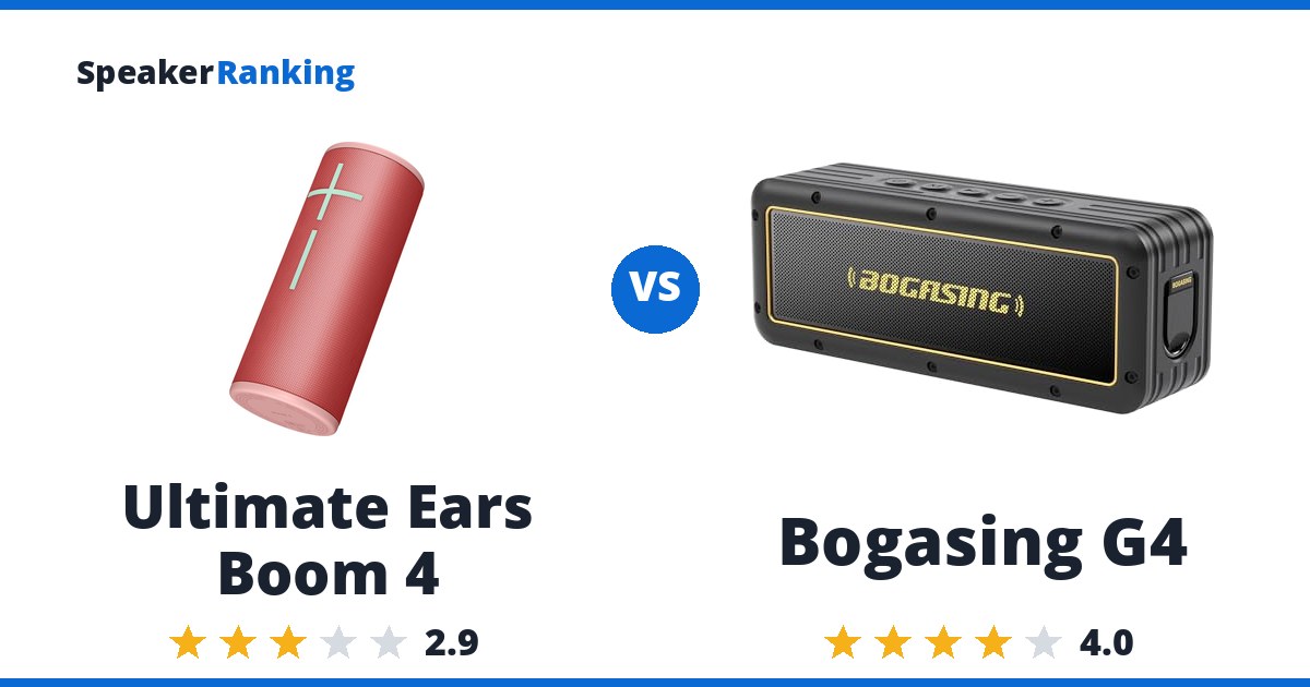 Ultimate Ears Boom 4 vs Bogasing G4
