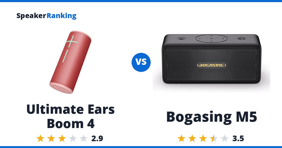 Ultimate Ears Boom 4 vs Bogasing M5