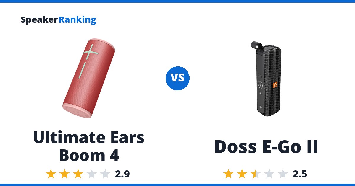 Ultimate Ears Boom 4 vs Doss E-Go II