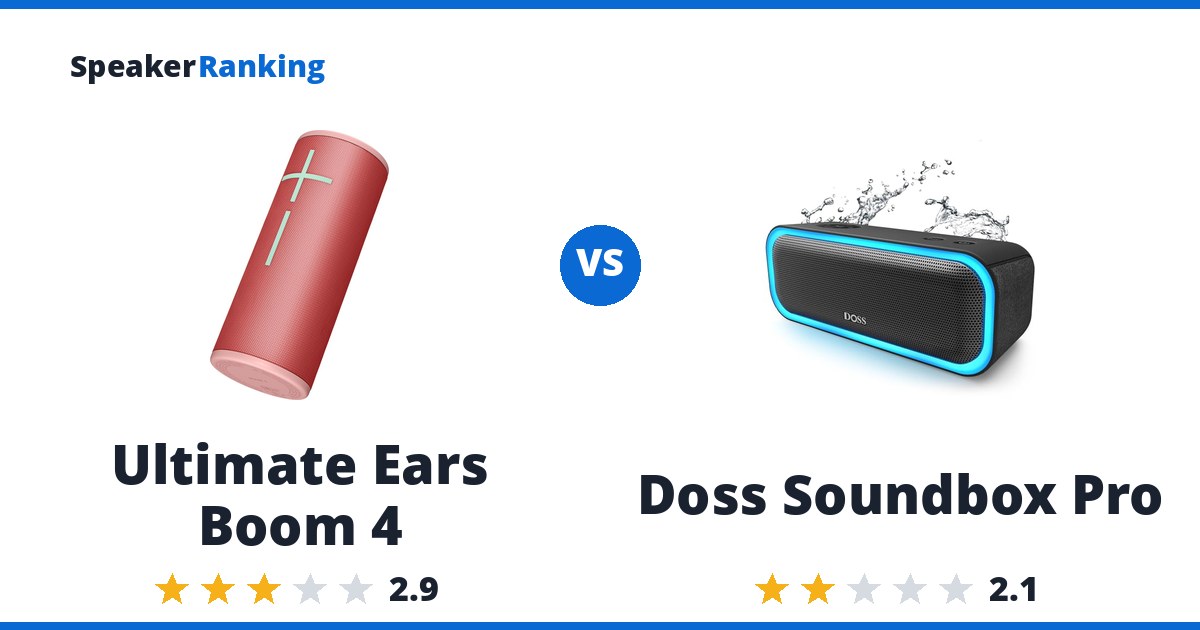 Ultimate Ears Boom 4 vs Doss Soundbox Pro