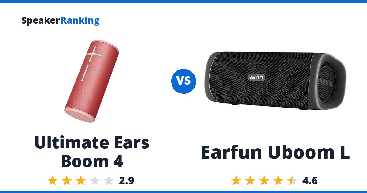 Ultimate Ears Boom 4 vs Earfun Uboom L