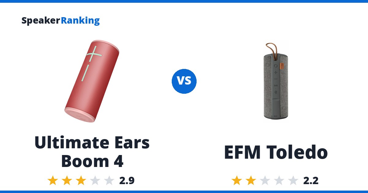 Ultimate Ears Boom 4 vs EFM Toledo