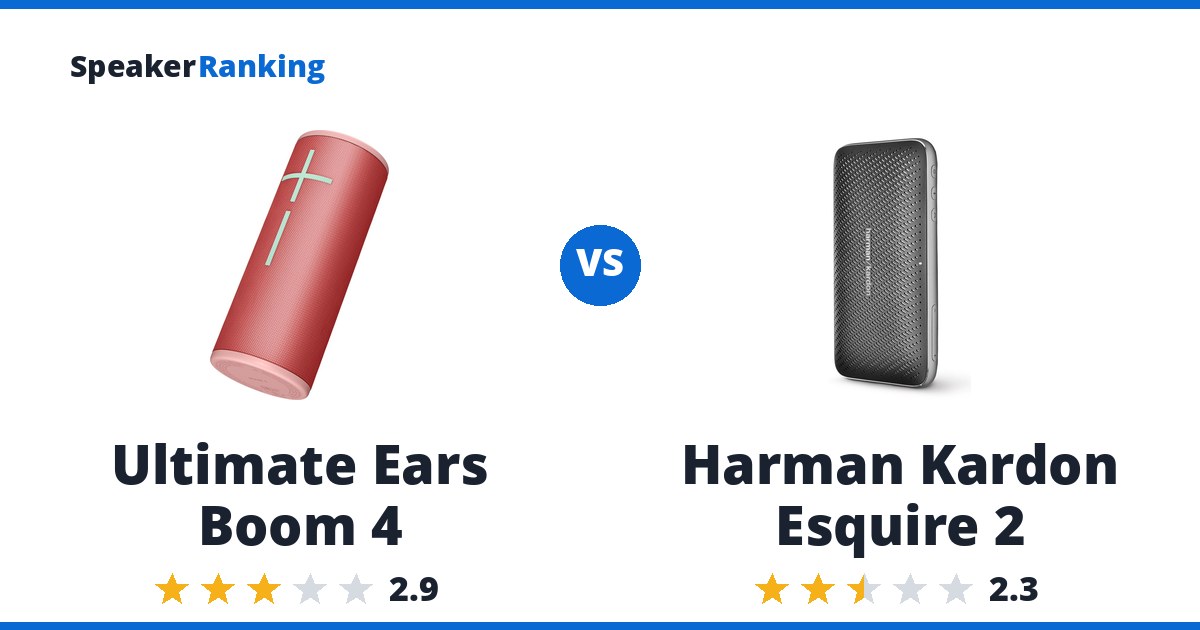Ultimate Ears Boom 4 vs Harman Kardon Esquire 2