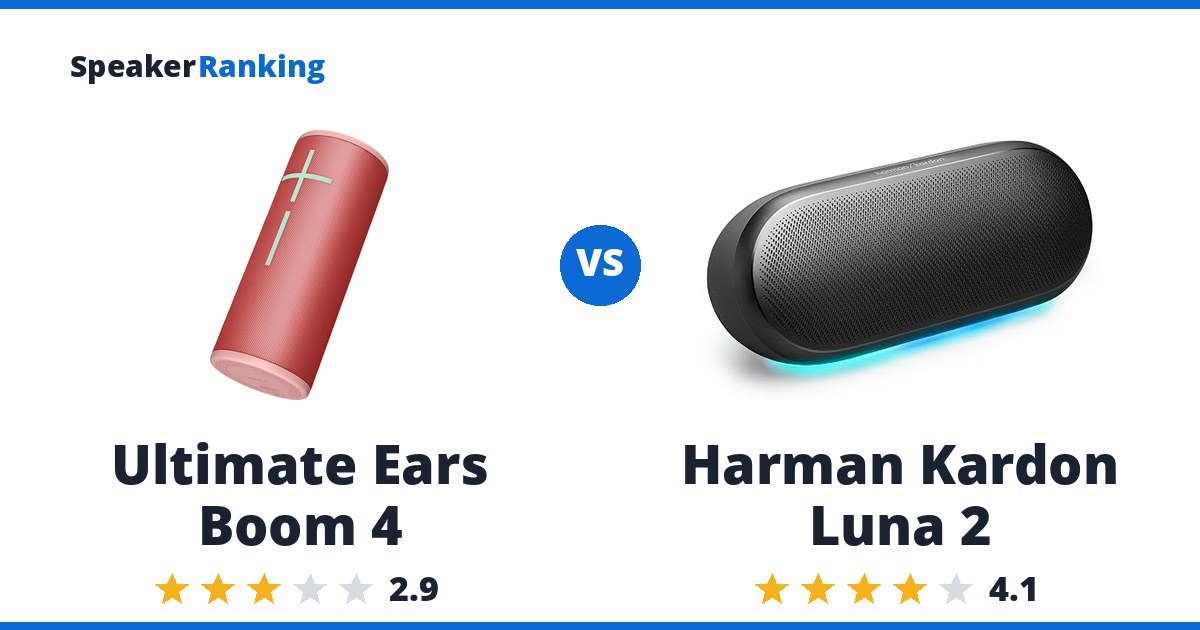 Ultimate Ears Boom 4 vs Harman Kardon Luna 2