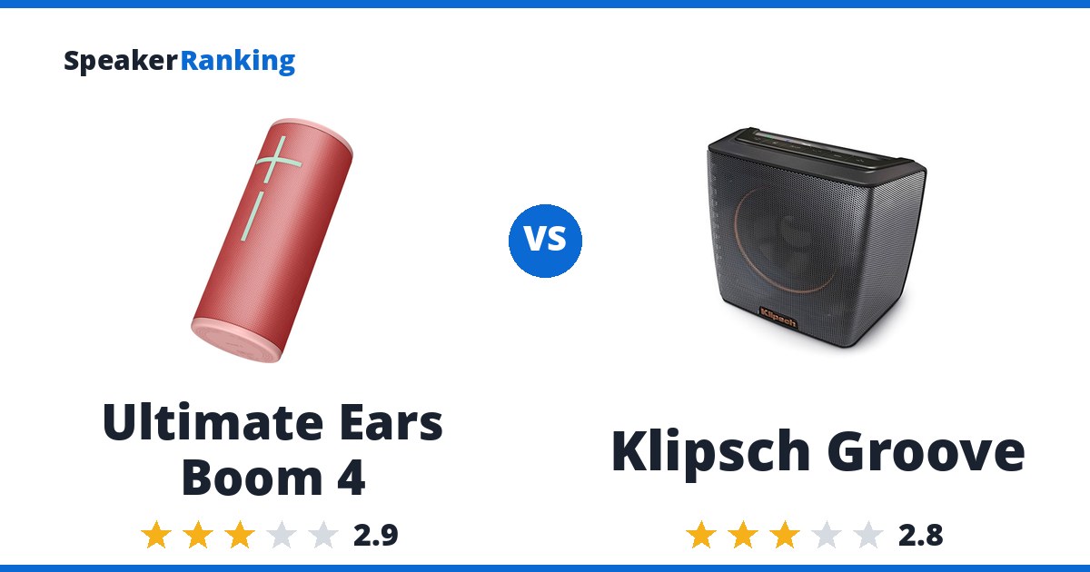 Ultimate Ears Boom 4 vs Klipsch Groove