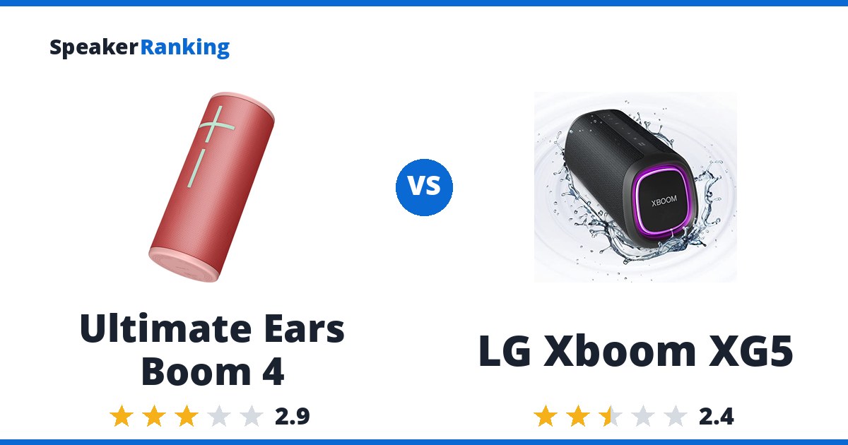 Ultimate Ears Boom 4 vs LG Xboom XG5