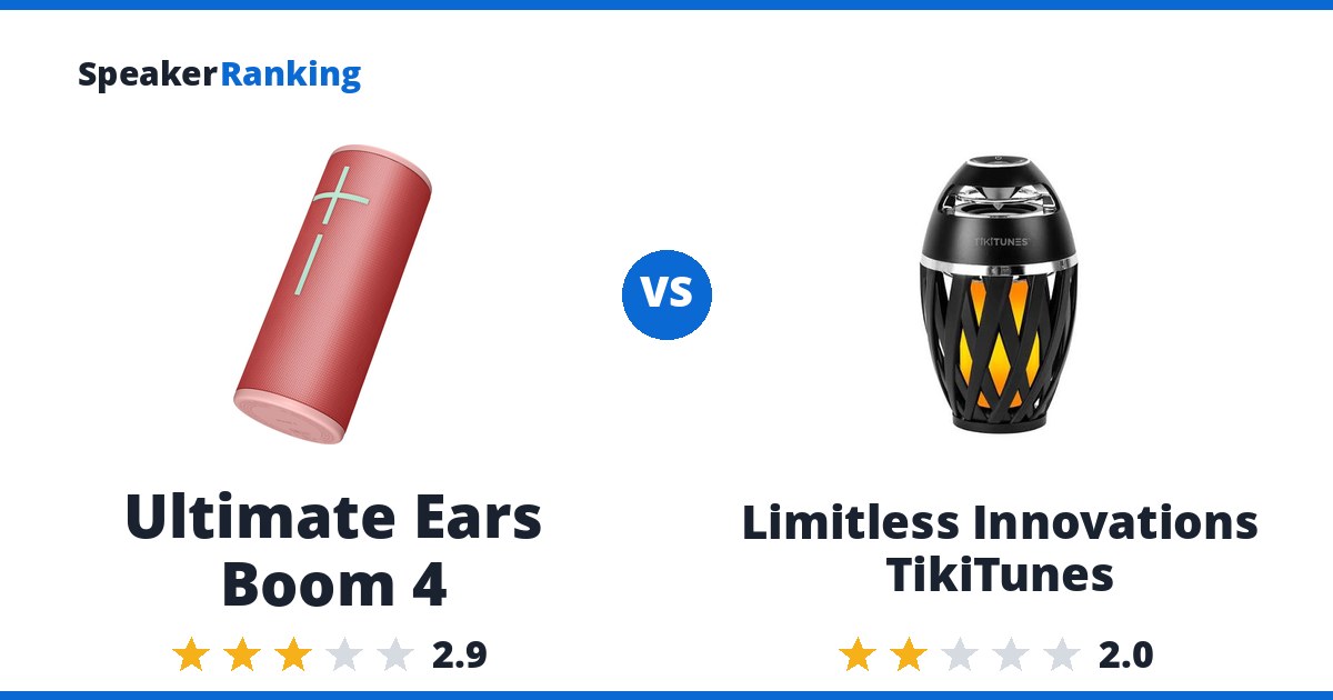 Ultimate Ears Boom 4 vs Limitless Innovations TikiTunes