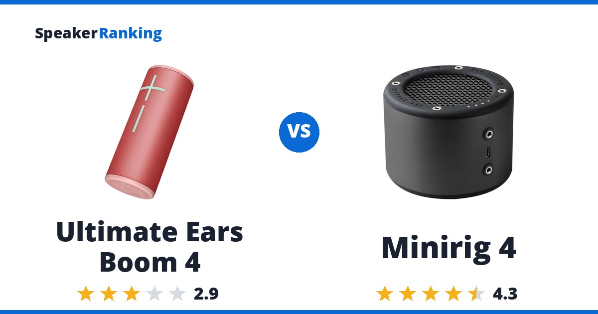 Ultimate Ears Boom 4 vs Minirig 4