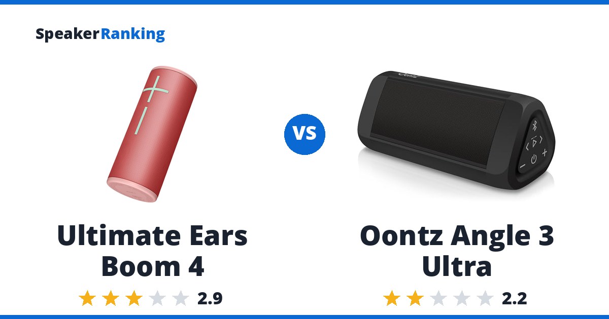 Ultimate Ears Boom 4 vs Oontz Angle 3 Ultra