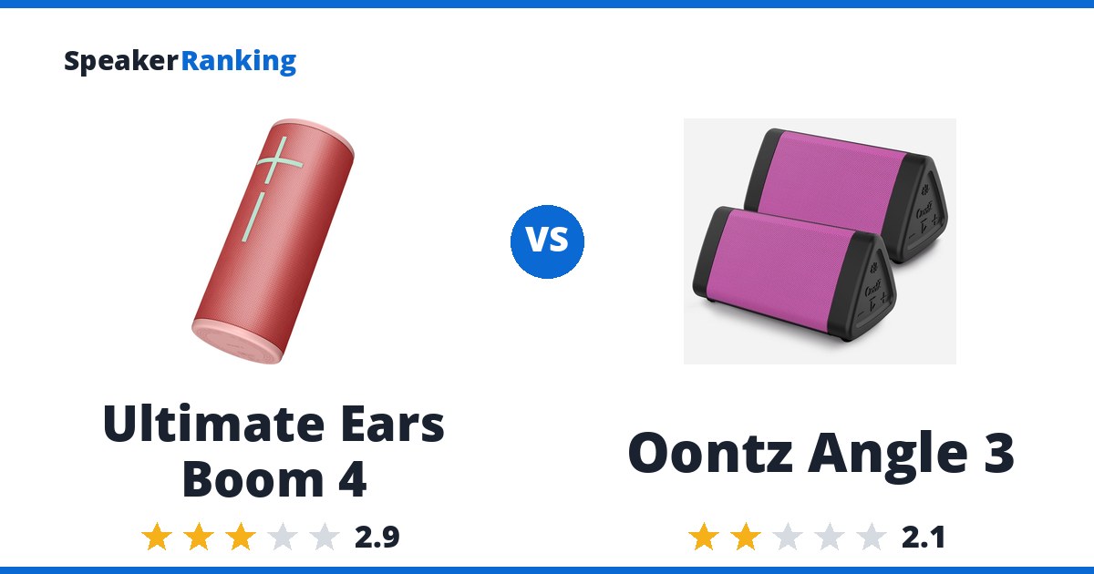 Ultimate Ears Boom 4 vs Oontz Angle 3