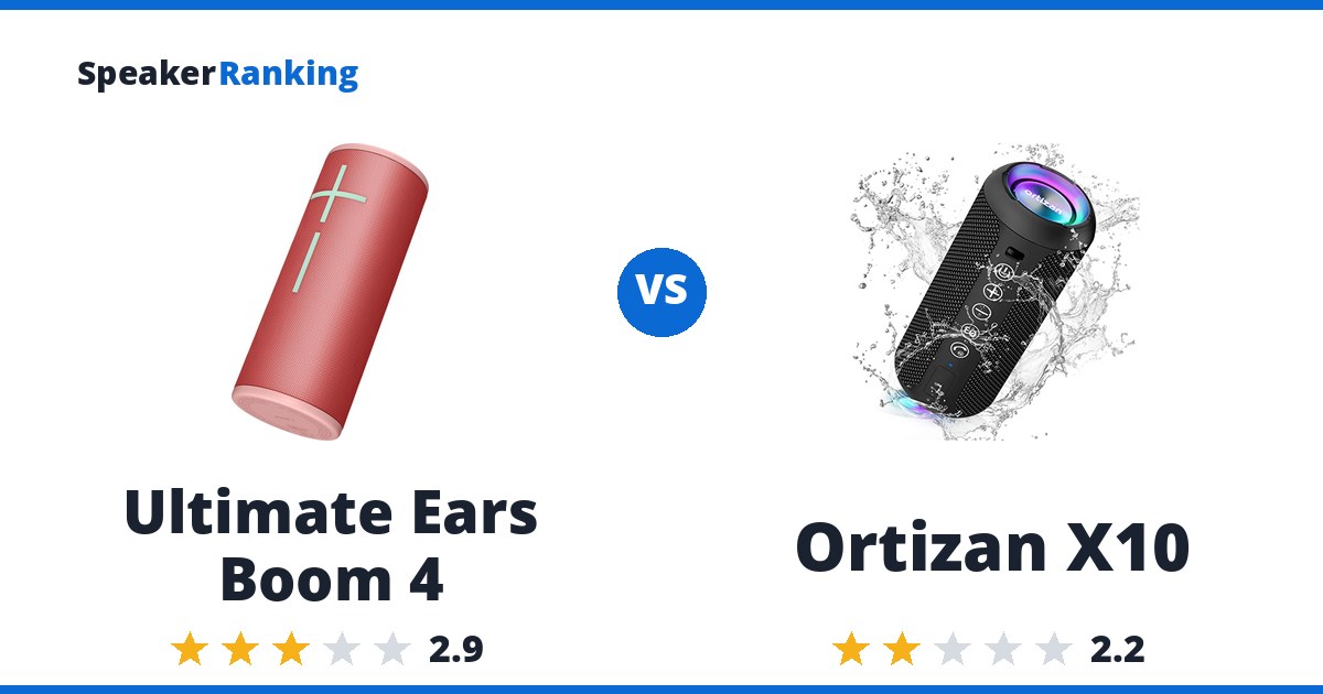 Ultimate Ears Boom 4 vs Ortizan X10