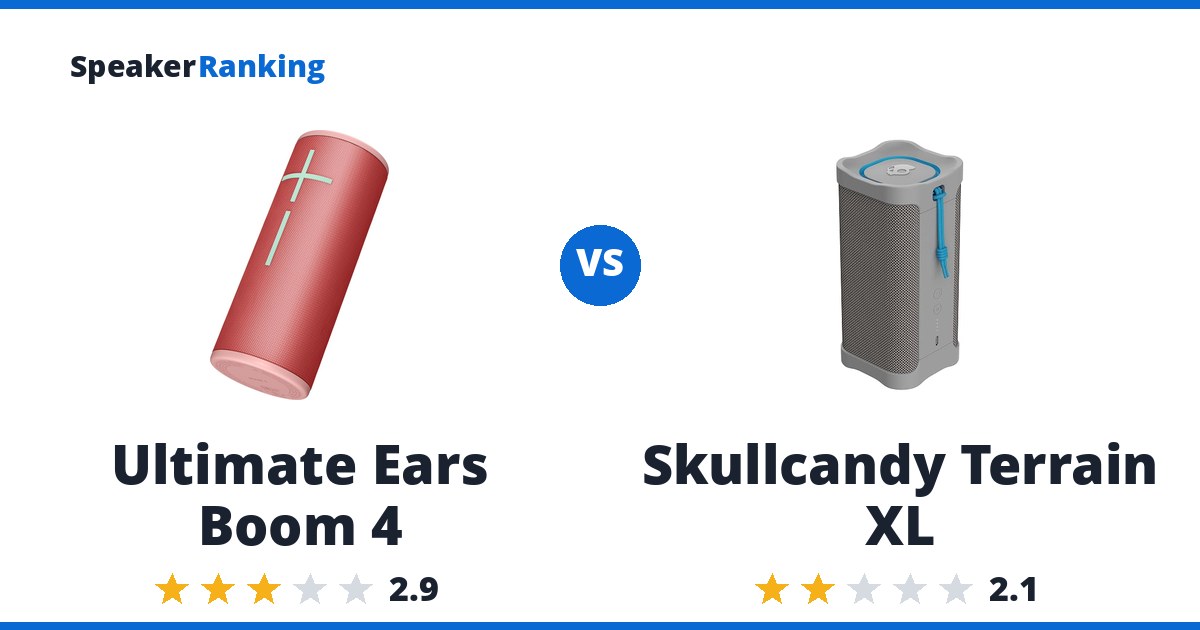 Ultimate Ears Boom 4 vs Skullcandy Terrain XL