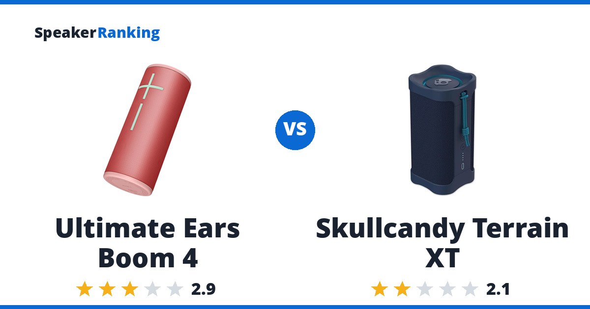 Ultimate Ears Boom 4 vs Skullcandy Terrain XT