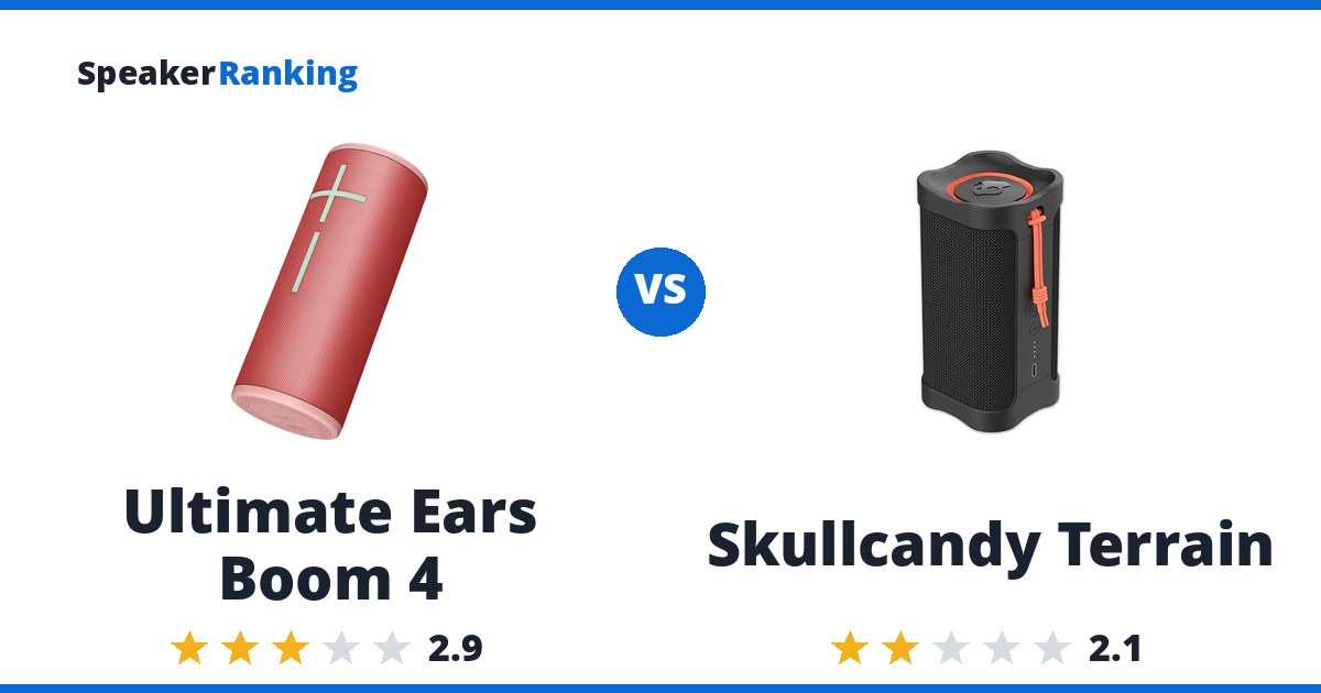 Ultimate Ears Boom 4 vs Skullcandy Terrain