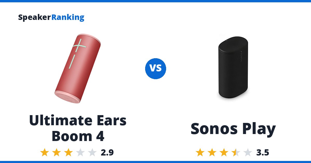 Ultimate Ears Boom 4 vs Sonos Play