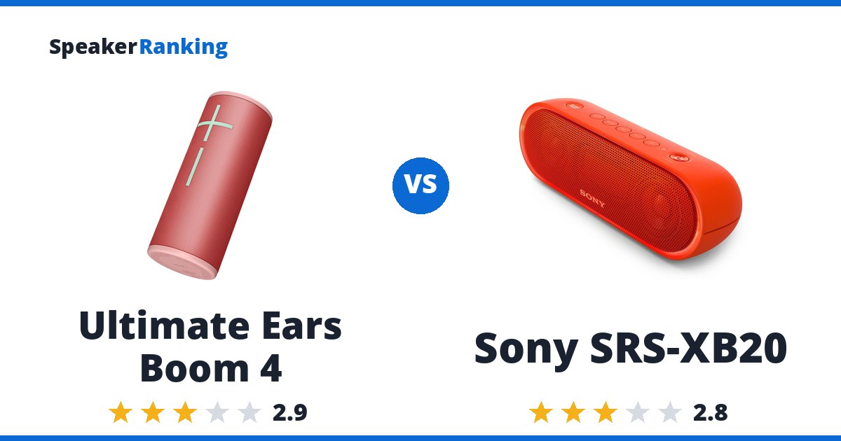 Ultimate Ears Boom 4 vs Sony SRS-XB20