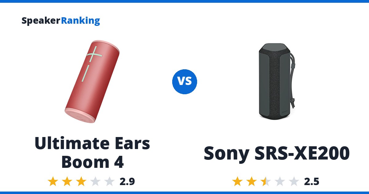 Ultimate Ears Boom 4 vs Sony SRS-XE200