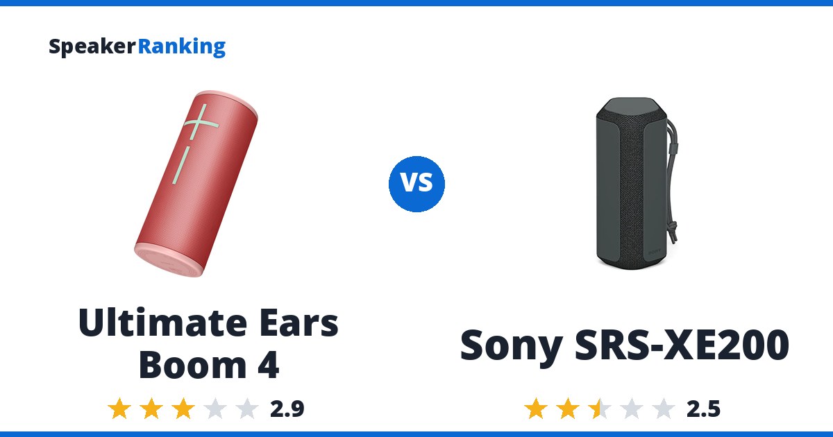 Ultimate Ears Boom 4 vs Sony SRS-XE200