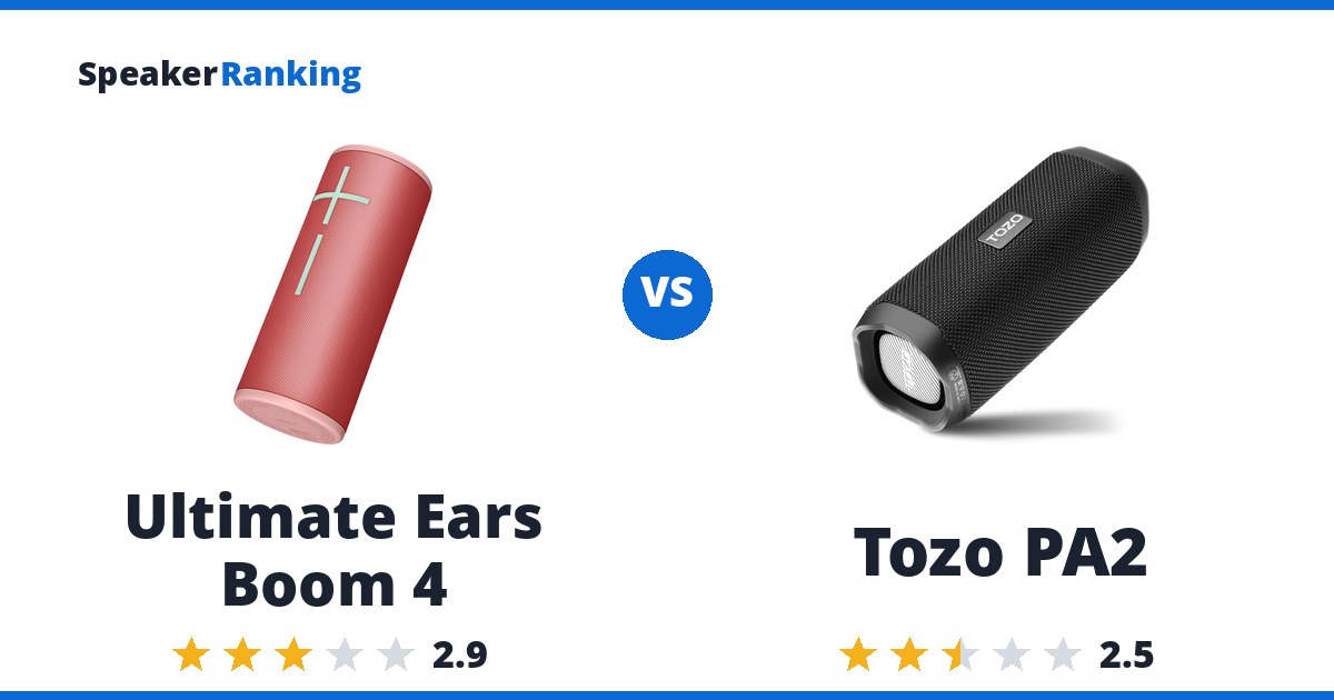 Ultimate Ears Boom 4 vs Tozo PA2