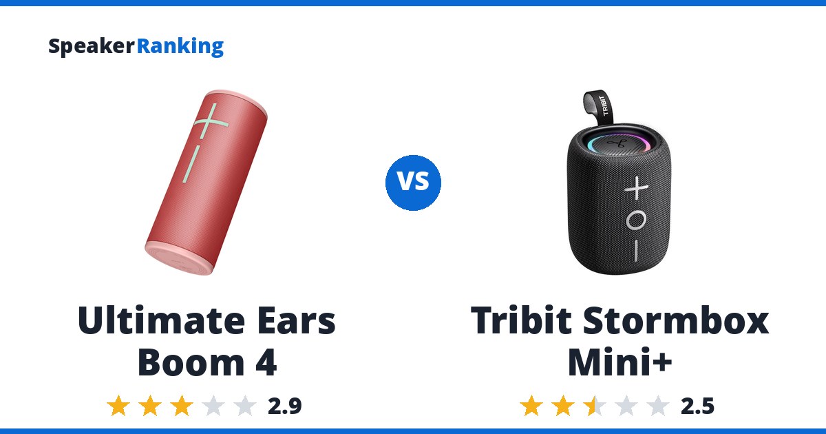 Ultimate Ears Boom 4 vs Tribit Stormbox Mini+
