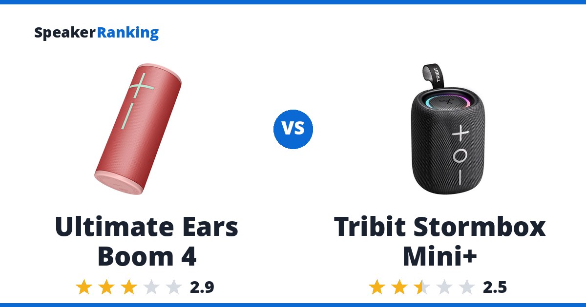Ultimate Ears Boom 4 vs Tribit Stormbox Mini+