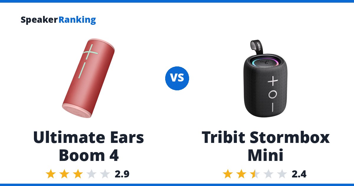 Ultimate Ears Boom 4 vs Tribit Stormbox Mini