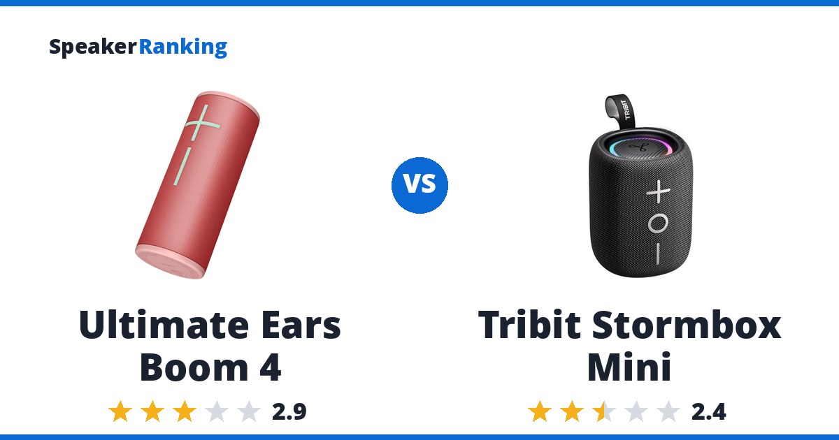 Ultimate Ears Boom 4 vs Tribit Stormbox Mini