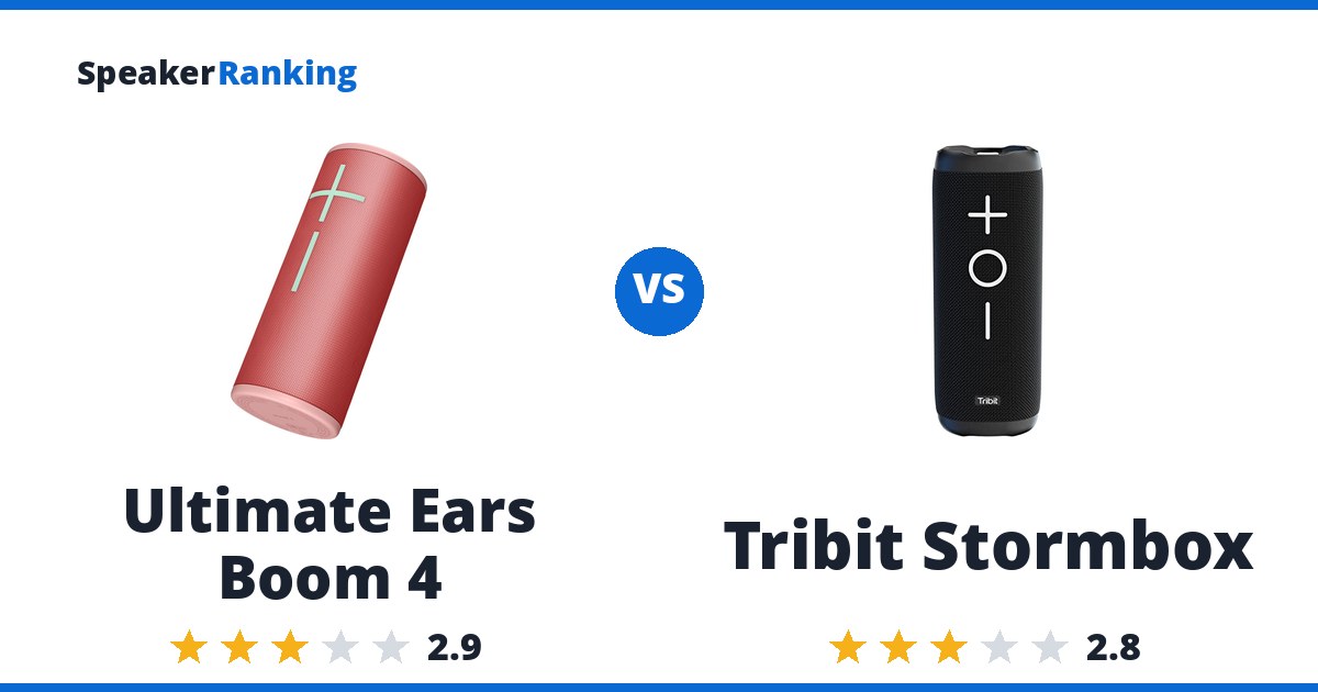 Ultimate Ears Boom 4 vs Tribit Stormbox