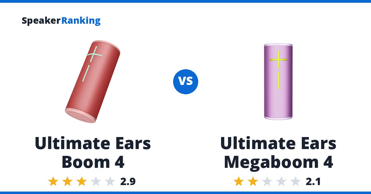 Ultimate Ears Boom 4 vs Ultimate Ears Megaboom 4