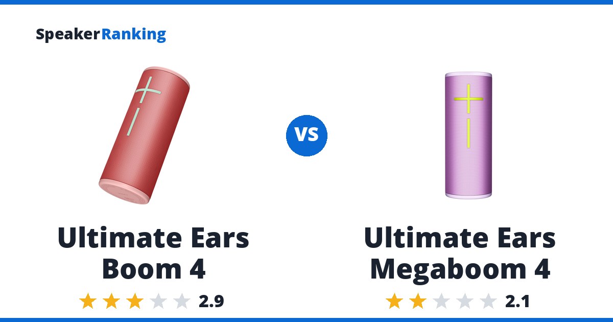 Ultimate Ears Boom 4 vs Ultimate Ears Megaboom 4