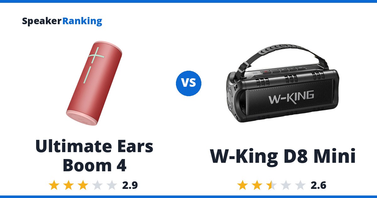 Ultimate Ears Boom 4 vs W-King D8 Mini