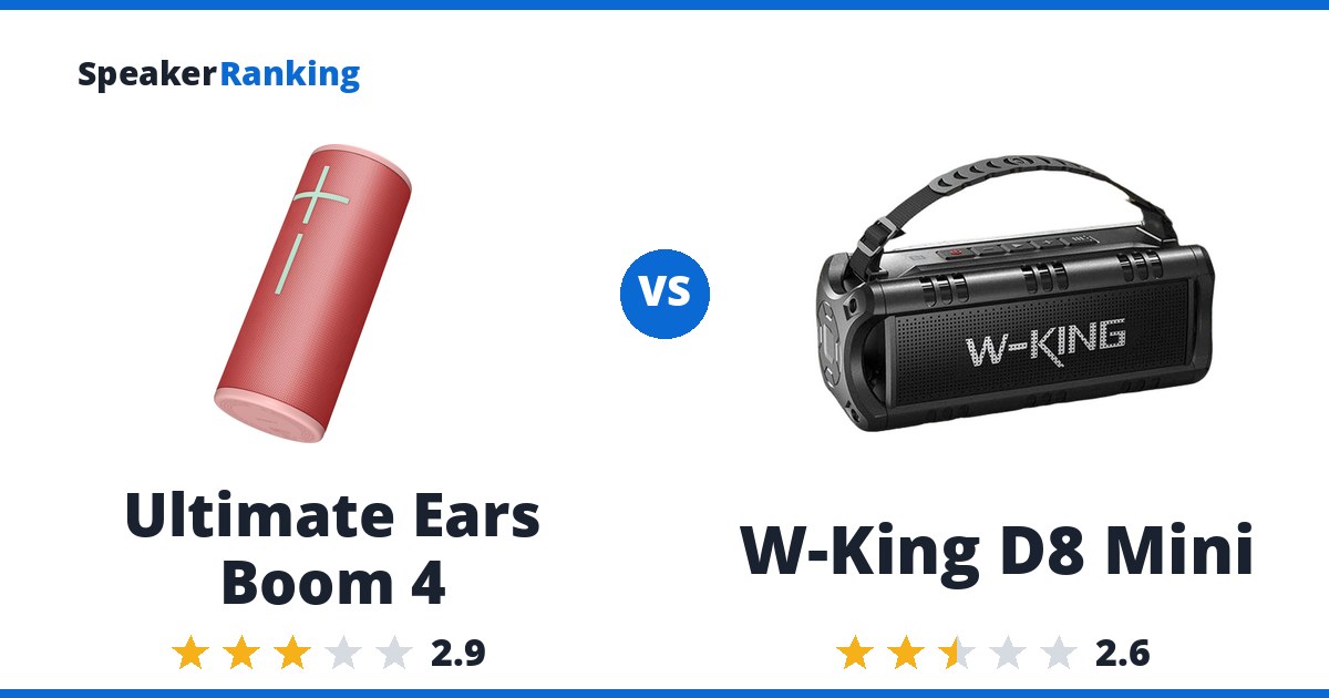 Ultimate Ears Boom 4 vs W-King D8 Mini