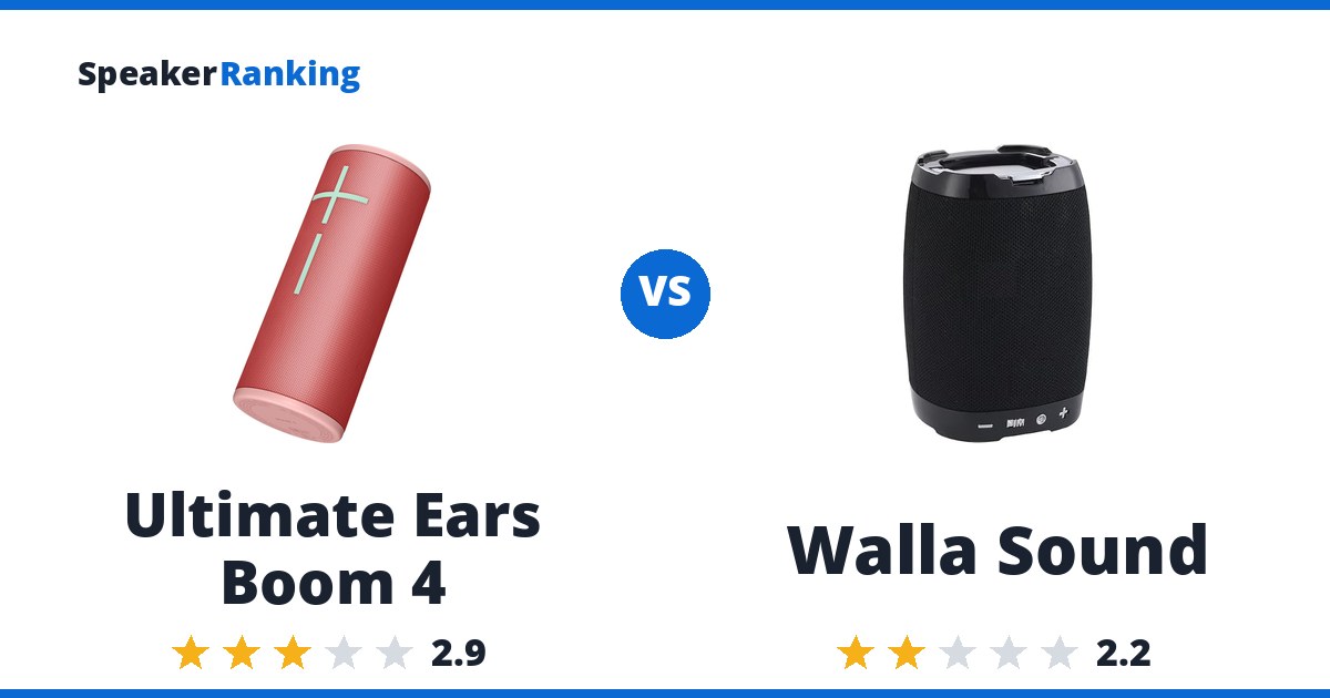 Ultimate Ears Boom 4 vs Walla Sound