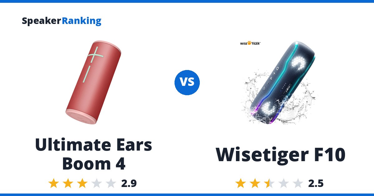 Ultimate Ears Boom 4 vs Wisetiger F10