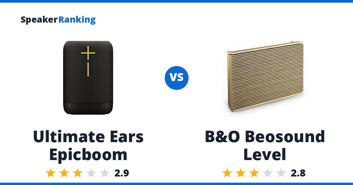 Ultimate Ears Epicboom vs B&O Beosound Level