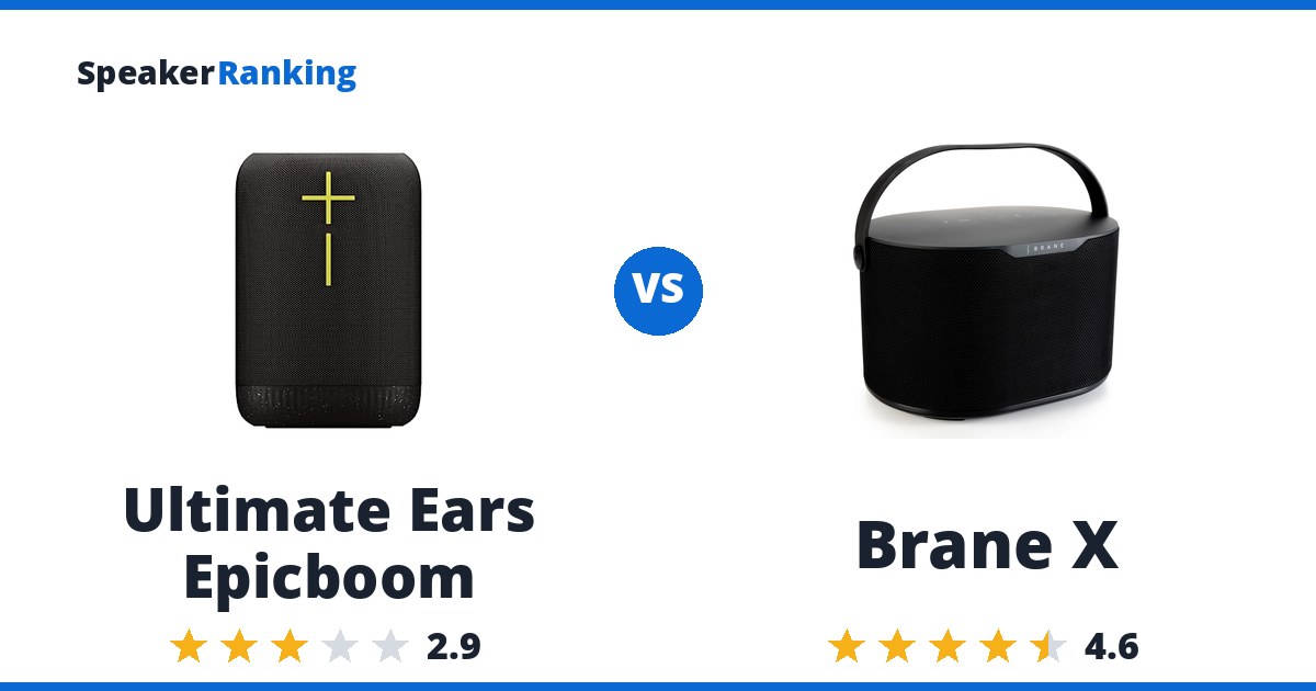 Ultimate Ears Epicboom vs Brane X