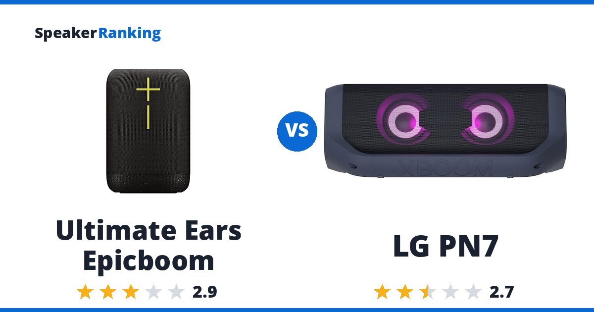 Ultimate Ears Epicboom vs LG PN7