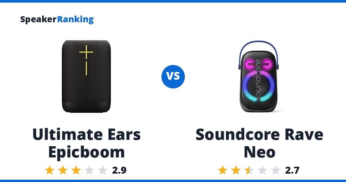 Ultimate Ears Epicboom vs Soundcore Rave Neo