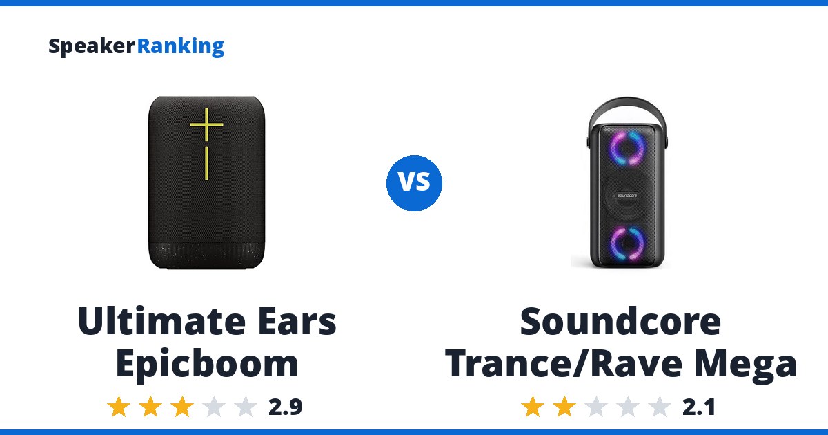 Ultimate Ears Epicboom vs Soundcore Trance/Rave Mega