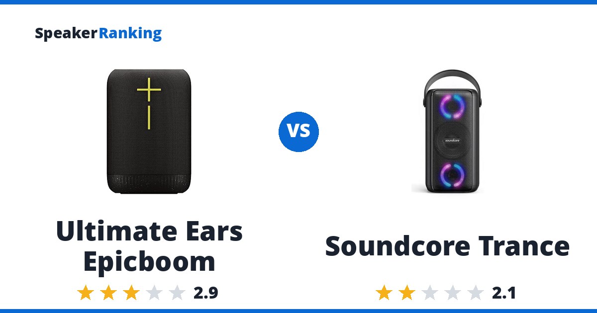 Ultimate Ears Epicboom vs Soundcore Trance