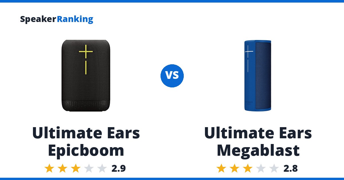 Ultimate Ears Epicboom vs Ultimate Ears Megablast