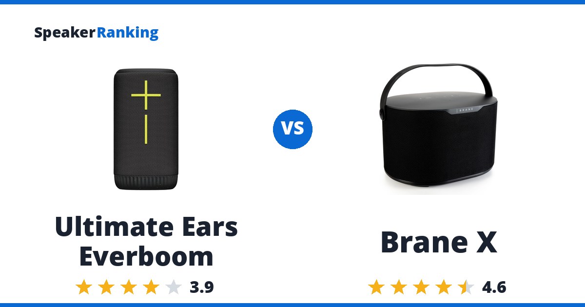 Ultimate Ears Everboom vs Brane X