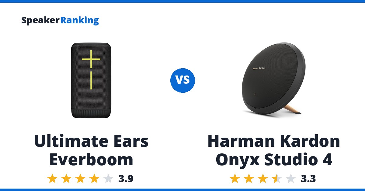 Ultimate Ears Everboom vs Harman Kardon Onyx Studio 4