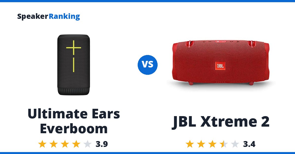 Ultimate Ears Everboom vs JBL Xtreme 2